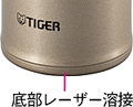 レーザー溶接でコンパクトに レーザー溶接でコンパクトに