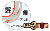 銅入3層遠赤釜 銅入3層遠赤釜