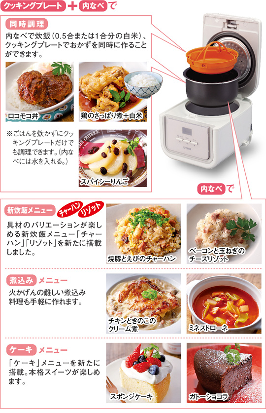 爆安 タイガー 炊飯器 tacook JAJ-A550 PS