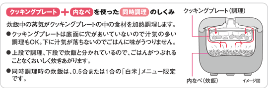 1台で手軽におうちで