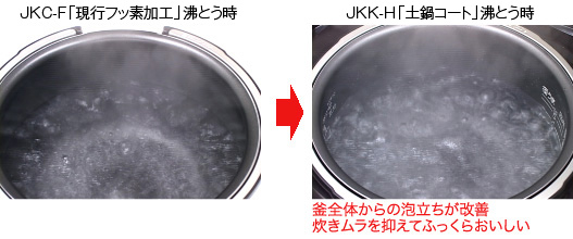 比較イメージ 比較イメージ
