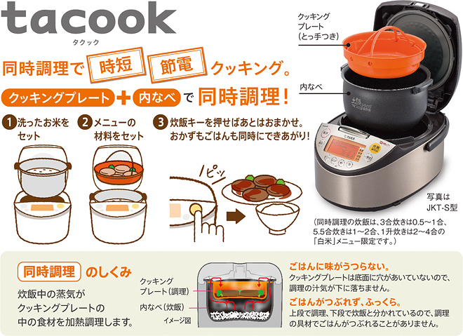 ごはんとおかずが同時にできる tacook