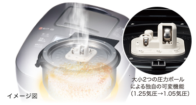 土鍋圧力IH炊飯ジャー〈炊きたて〉JKX-V102/V152 | 製品情報
