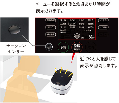 モーションセンサー&タッチパネル