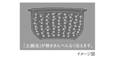 「土鍋泡」で粒のそろったごはんに