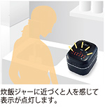 モーションセンサー&タッチパネル モーションセンサー&タッチパネル