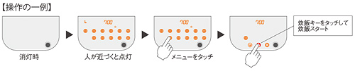 モーションセンサー&タッチパネル モーションセンサー&タッチパネル