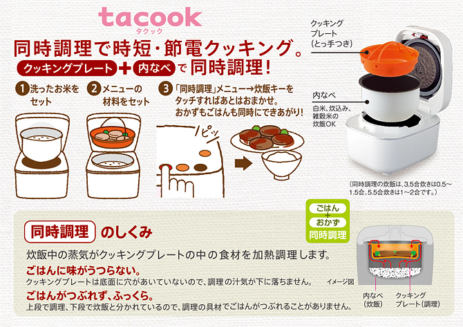 ごはんとおかずが同時にできる tacook