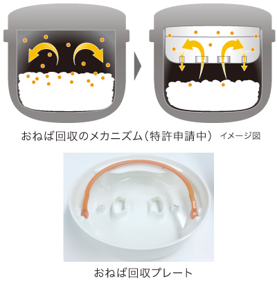 炊飯時のおねばを回収することで「さらっとご飯」に 炊飯時のおねばを回収することで「さらっとご飯」に