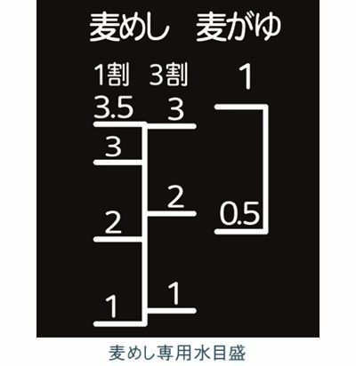 「麦めし」のおいしさを身近に食卓へ