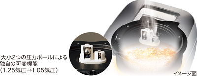 土鍋圧力IH炊飯ジャー〈THE炊きたて〉JPX-A | 製品情報 | タイガー魔法瓶