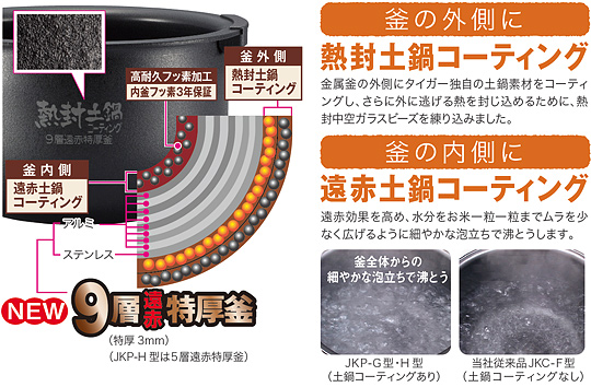 熱風土鍋コーティング