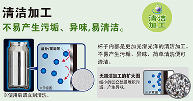 不易产生污垢、异味清洁【超洁加工】