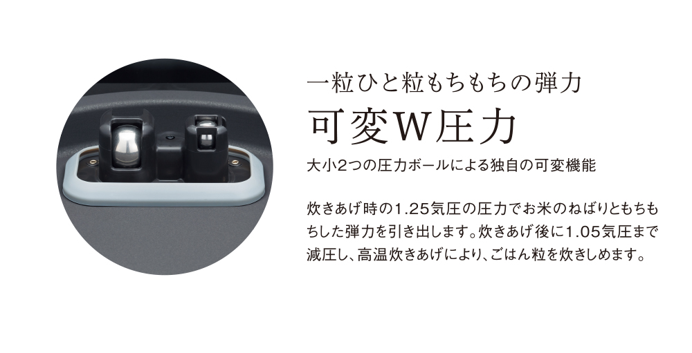 一粒ひと粒もちもちの弾力 可変Ｗ圧力 大小2つの圧力ボールによる独自の可変機能 炊きあげ時の1.25気圧の圧力でお米のねばりともちもちした弾力を引き出します。炊きあげ後に1.05気圧まで減圧し、高温炊きあげにより、ごはん粒を炊きしめます。