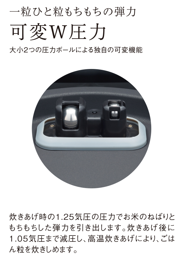 一粒ひと粒もちもちの弾力 可変Ｗ圧力 大小2つの圧力ボールによる独自の可変機能 炊きあげ時の1.25気圧の圧力でお米のねばりともちもちした弾力を引き出します。炊きあげ後に1.05気圧まで減圧し、高温炊きあげにより、ごはん粒を炊きしめます。