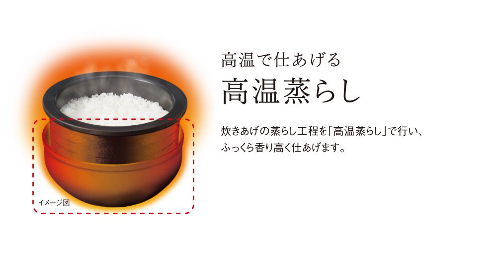 イメージ図 高温で仕あげる 高温蒸らし 炊きあげの蒸らし工程を「高温蒸らし」で行い、ふっくら香り高く仕あげます。