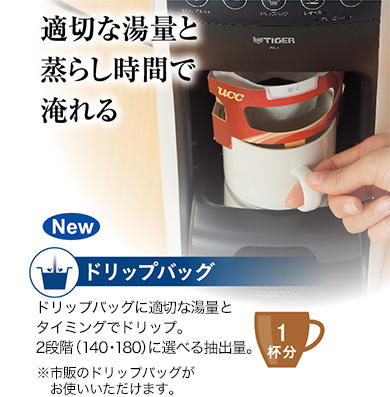 コーヒーメーカー ACT-E040 - Tiger-Corporation