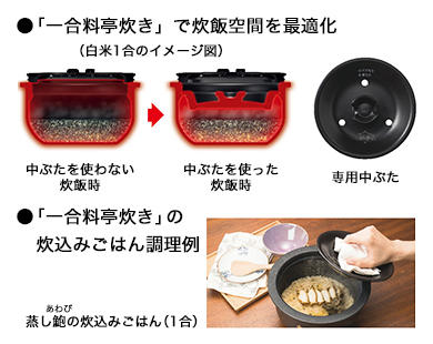 ●「一合料亭炊き」で炊飯空間を最適化 （白米1合のイメージ図）専用中ぶた/●「一合料亭炊き」の炊込みごはん調理例 蒸し鮑あわびの炊込みごはん（1合）