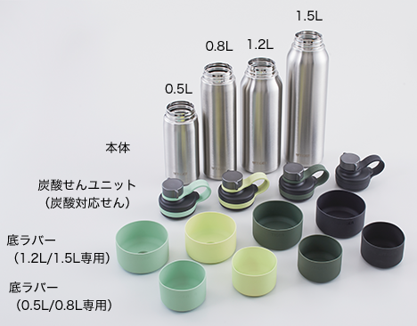 1.5L 1.2L 0.8L 0.5L 本体 炭酸せんユニット(炭酸対応せん) 底ラバー(1.2L/1.5L専用) 底ラバー(0.5L/0.8L専用)