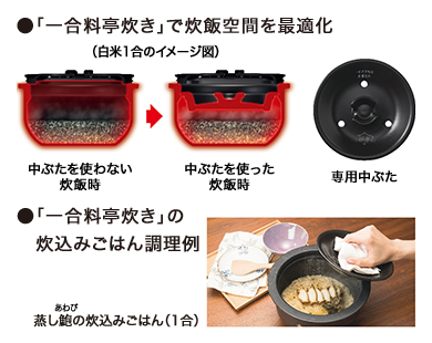 ●「一合料亭炊き」で炊飯空間を最適化 (白米1合のイメージ図) 中ぶたを使わない炊飯時 中ぶたを使った炊飯時 専用中ぶた/●「一合料亭炊き」の炊込みごはん調理例 蒸し鮑あわびの炊込みごはん(1合)