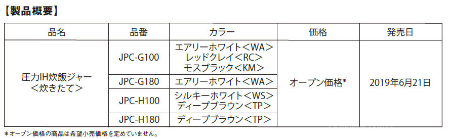 JPC製品概要.PNG