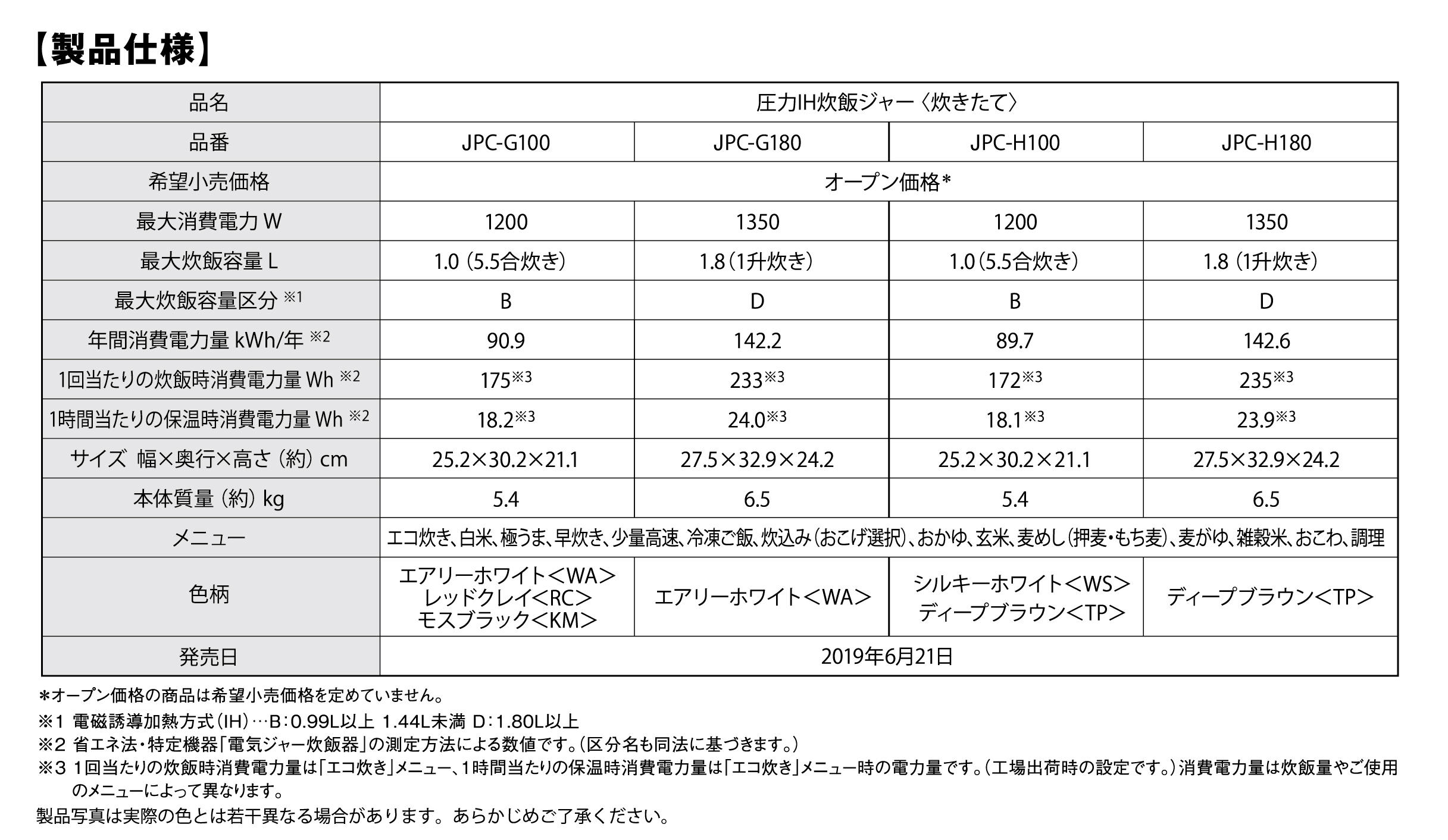 圧力IH炊飯ジャー<炊きたて> JPC-G100/G180 JPC-H100/H180 圧力IH炊飯ジャー<炊きたて> JPC-G100/G180 JPC-H100/H180