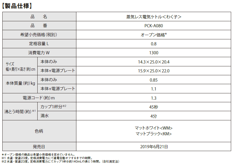 PCK製品仕様.PNG