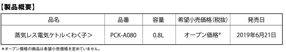 製品概要