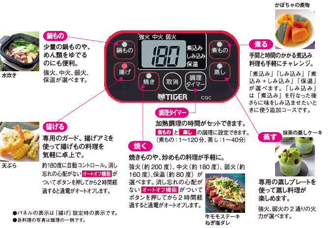 マイコンテーブルクッカー CQC-A型 - Tiger-Corporation