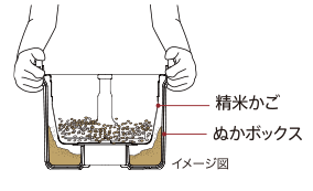 「一体取出し ぬかボックス」