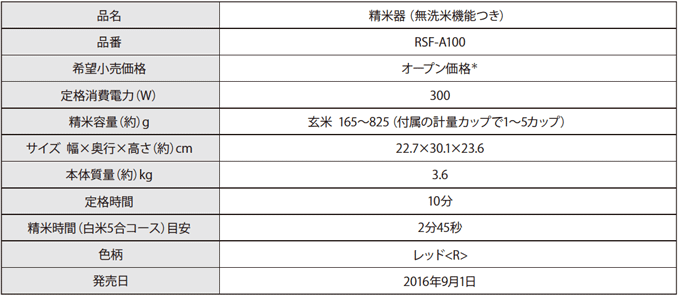製品仕様 製品仕様