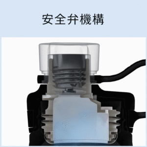 安全弁機構