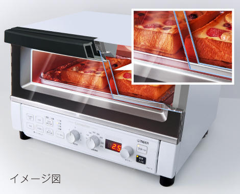 コンベクションオーブン&トースター KAT-A131の断熱Wガラス構造を説明するための画像