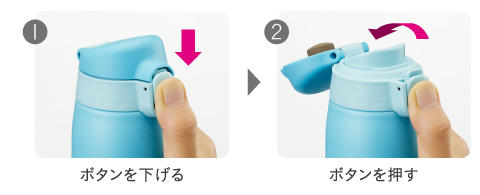 Easy to open or close with one hand