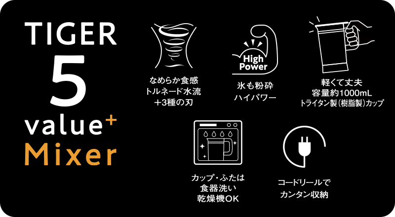 ミル機能付きブレンダー 〈TIGER5value+〉 SKS-R100タイガー魔法瓶