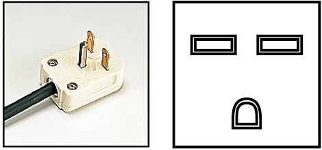 Attachment plug and ground outlet shape