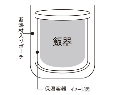 Vacuum bottle structure