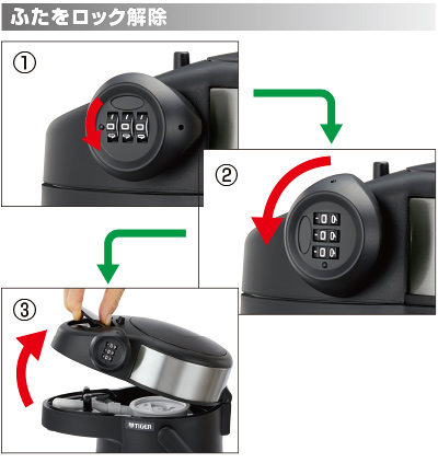 ふたをロック解除