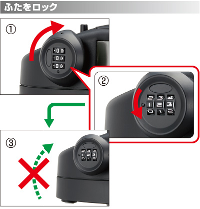 ふたをロック