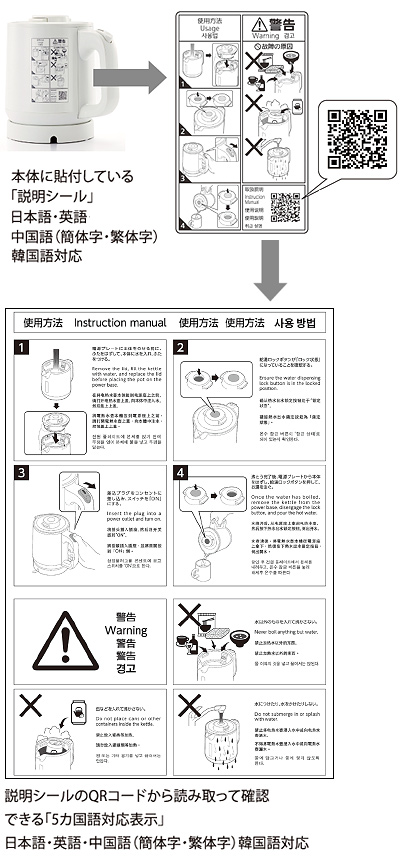 The main body bearing the explanatory sticker that is easy to understand for customers from abroad