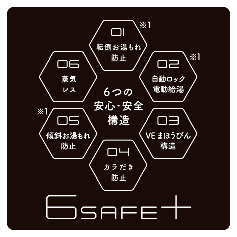 6SAFE+