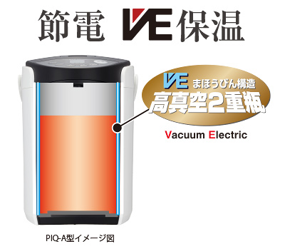 VE bottle structure High-vacuum, double-walled bottle