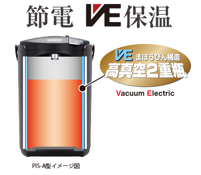 VE bottle structure High-vacuum, double-walled bottle