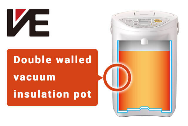 Energy Friendly: Vacuum Electric Feature