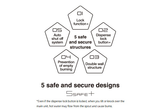 5 cấu trúc an toàn và an tâm.       