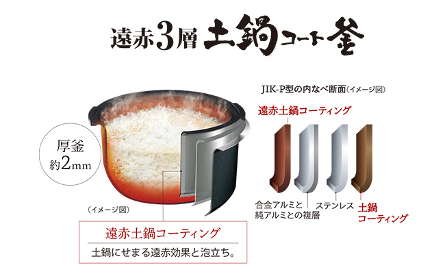 イムグ