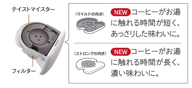 (イメージ図)
