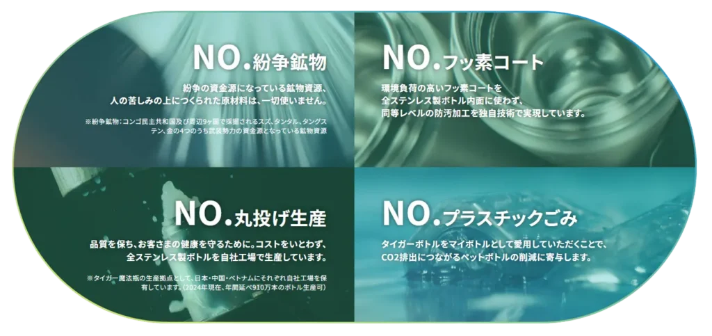 4つの "NO"