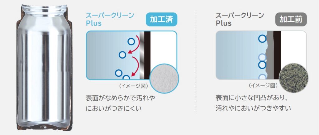 スーパークリーンPlus